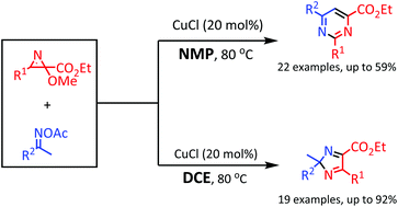 Graphical abstract: Switchable assembly of substituted pyrimidines and 2H-imidazoles via Cu(i)-catalysed ring expansion of 2 methoxyl-2H-azirines