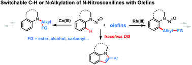 Graphical abstract: Modular construction of functionalized anilines via switchable C–H and N-alkylations of traceless N-nitroso anilines with olefins