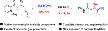 Graphical abstract: Regioselective 1,2-carbosulfenylation of unactivated alkenes via directed nickel catalysis