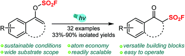 Graphical abstract: Photocatalytic access to aromatic keto sulfonyl fluorides from vinyl fluorosulfates