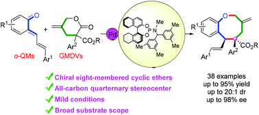 Graphical abstract: Palladium-catalyzed [4 + 4] cycloadditions for highly diastereo- and enantioselective synthesis of functionalized benzo[b]oxocines