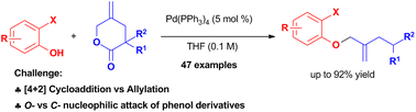 Graphical abstract: Palladium-catalyzed decarboxylative O-allylation of phenols with γ-methylidene-δ-valerolactones