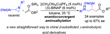 Graphical abstract: Synthesis of chiral β-substituted γ-amino-butyric acid derivatives via enantioconvergent ring opening of racemic 2-(hetero)aryl aziridines with ketene silyl acetals