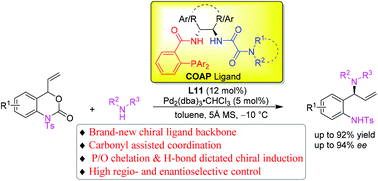 Graphical abstract: Chiral oxamide–phosphine–palladium catalyzed highly asymmetric allylic amination: carbonyl assistance for high regio- and enantiocontrols