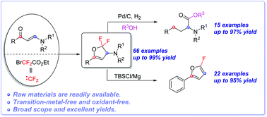 Graphical abstract: Construction and transformations of 2,2-difluoro-2,3-dihydrofurans from enaminones and diflurocarbene