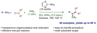 Graphical abstract: A tandem reduction of primary amines, carbonyl compounds, CO2, and boranes catalyzed by in situ formed frustrated Lewis pairs