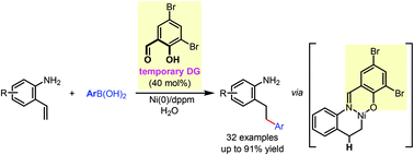Graphical abstract: Nickel(0)-catalysed linear-selective hydroarylation of 2-aminostyrenes with arylboronic acids by a bifunctional temporary directing group strategy