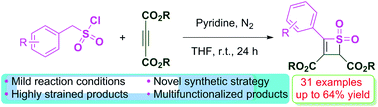 Graphical abstract: Direct synthesis of highly strained bifunctionalized 2H-thiete 1,1-dioxides