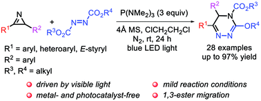 Graphical abstract: Visible light-driven [3 + 3] annulation reaction of 2H-azirines with Huisgen zwitterions and synthesis of 1,2,4-triazines