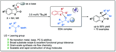 Graphical abstract: Redox-neutral access to 3,3′-disubstituted oxindoles via radical coupling reactions