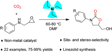 Graphical abstract: Amine-catalyzed site- and stereo-selective coupling of epoxy amines and carbon dioxide to construct oxazolidinones