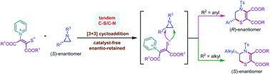 Graphical abstract: Regioselective and stereospecific synthesis of functionalized 3,4-dihydro-2H-1,4-thiazines by catalyst-free [3 + 3] annulation of pyridinium 1,4-zwitterionic thiolates and aziridines