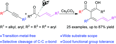 Graphical abstract: Stereoselective synthesis of 1,3,5-trienes from alkynones and allyl carbonyl compounds through C–C σ-bond cleavage under transition-metal-free conditions