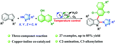 Graphical abstract: Copper–iodine co-catalyzed C–H aminoalkenylation of indoles via temperature-controlled selectivity switch: facile synthesis of 2-azolyl-3-alkenylindoles