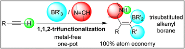 Graphical abstract: 1,1,2-Trifunctionalization of terminal alkynes by imine/borane frustrated Lewis pairs