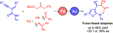 Graphical abstract: Stereoselective synthesis of functionalized azepines via gold and palladium relay catalysis