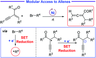 Graphical abstract: Nickel-catalysed SET-reduction-based access to functionalized allenes via 1,4-carbohydrogenation of 1,3-enynes with alkyl bromides