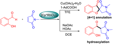 Graphical abstract: Highly-selective synthesis of functionalized spirobenzofuranones and diketones