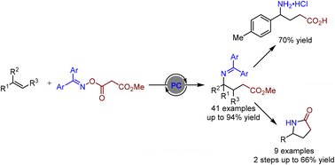 Graphical abstract: Synthesis of γ-amino acids via photocatalyzed intermolecular carboimination of alkenes