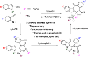 Graphical abstract: The synthesis of diverse benzazepinoindoles via gold-catalyzed post-Ugi alkyne hydroarylation/Michael addition sequence