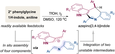Graphical abstract: One-step synthesis of azepino[3,4-b]indoles by cooperative aza-[4 + 3] cycloaddition from readily available feedstocks