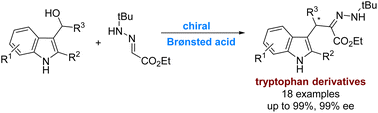 Graphical abstract: Brønsted acid catalyzed enantioselective addition of hydrazones to 3-indolylmethanols