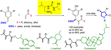 Graphical abstract: Asymmetric cross Rauhut–Currier reactions of vinyl ketones with carbonyl para-quinone methides via phosphine catalysis