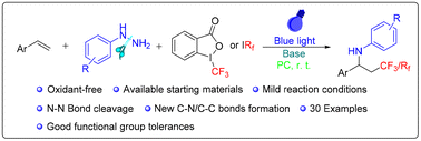 Graphical abstract: Direct intermolecular three-component aminotrifluoromethylation of styrenes by visible-light-photoredox catalysis