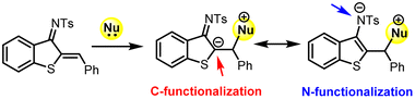 Graphical abstract: Leaving-group controlled N- or C-cyclization of azadienes via domino sequences: synthesis, mechanism, and chemoselectivity