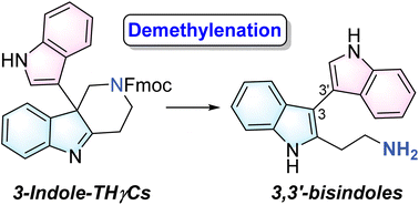 Graphical abstract: Synthesis of 3,3′-bisindoles via demethylenation