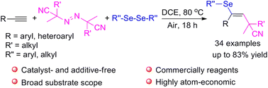 Graphical abstract: Radical-mediated carboselenation of terminal alkynes under mild conditions