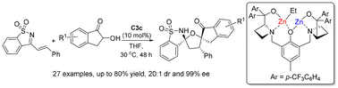 Graphical abstract: Dinuclear zinc catalyzed asymmetric [3 + 2] spiroannulation for the synthesis of diverse bispirocyclic saccharines