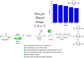 Graphical abstract: Rongalite in PEG-400 as a general and reusable system for the synthesis of 2,5-disubstituted chalcogenophenes