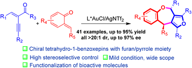 Graphical abstract: Gold(i)-catalyzed diastereo- and enantioselective [4 + 3] cycloadditions: construction of functionalized furano-benzoxepins