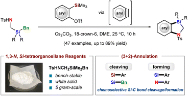 Graphical abstract: (3 + 2)-Annulation of 1,3-N,Si-tetraorganosilane reagents TsHNCH2SiBnR1R2 with arynes for efficient synthesis of 3-silaindolines