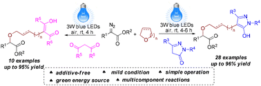 Graphical abstract: Visible-light-mediated multi-component carbene transfer reactions of α-diazoesters to construct multisubstituted pyrazoles and 1,3-dicarbonyl derivatives