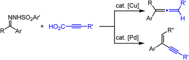 Graphical abstract: Cu(i)- and Pd(ii)-catalyzed decarboxylative cross-couplings of alkynyl carboxylic acids with N-tosylhydrazones: access to trisubstituted allenes and conjugated enynes