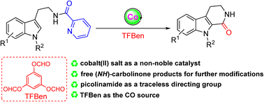 Graphical abstract: Cobalt-catalyzed carbonylative synthesis of free (NH)-tetrahydro-β-carbolinones from tryptamine derivatives