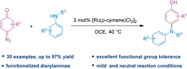 Graphical abstract: Ruthenium-catalyzed reaction of diazoquinones with arylamines to synthesize diarylamines