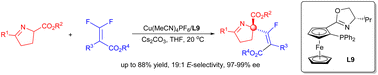 Graphical abstract: Copper-catalyzed enantioselective fluoroalkenylation of cyclic imino esters