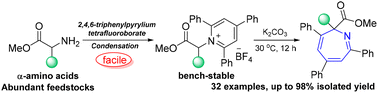 Graphical abstract: Transition-metal-free, mild and efficient ring expansion of amino acid derivatives: facile access to densely functionalized azepines