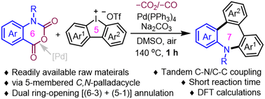 Graphical abstract: Palladium-catalysed dual ring-opening [3 + 4] annulation of isatoic anhydrides with cyclic iodoniums to build tribenzo[b,d,f]azepines and a mechanistic DFT study