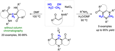 Graphical abstract: Controllable methylenation with ethylene glycol as the methylene source: bridging enaminones and synthesis of tetrahydropyrimidines