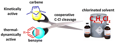 Graphical abstract: Carbene catalyzed C(sp3)–Cl activation of chlorinated solvents for benzyne chlorination