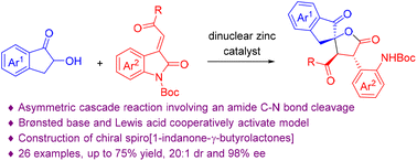 Graphical abstract: Zinc-catalyzed asymmetric [3 + 2] annulations for the construction of chiral spiro[1-indanone-γ-butyrolactones] via a C–N bond cleavage process