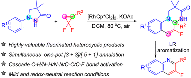 Graphical abstract: Rh(iii)-catalyzed simultaneous [3 + 3]/[5 + 1] annulation of 1-arylpyrazolidinones with gem-difluorocyclopropenes leading to fluorinated pyridopyrimidinone derivatives