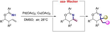 Graphical abstract: Palladium-catalyzed aza-Wacker cyclization of O-homoallyl benzimidates: expeditious access to heteroatom-rich substituted 1,3-oxazines via alkene trifunctionalization