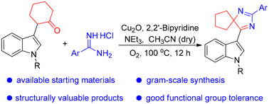 Graphical abstract: Cu-Catalyzed synthesis of spiroimidazole derivatives via an indolyl mediated cyclization–rearrangement reaction