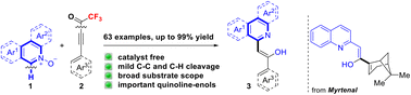 Graphical abstract: Catalyst-free synthesis of quinoline-enols through coupling between heterocyclic N-oxides and CF3-ynones under mild conditions