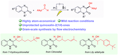 Graphical abstract: Electrochemical C–H functionalization to synthesize 3-hydroxyalkylquinoxalin-2(1H)-ones via quinoxalin-2(1H)-ones and aldehydes
